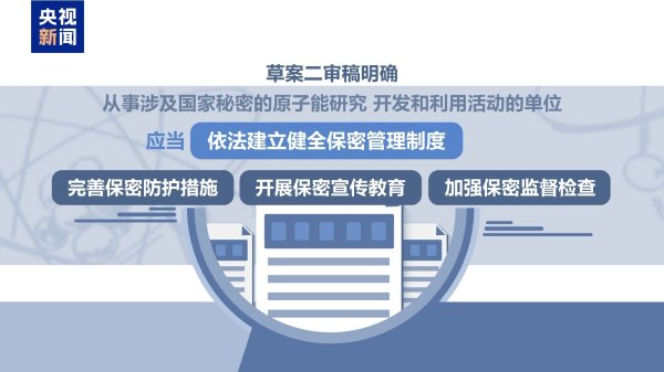 正规在线配资公司 原子能法草案二审 应急保密双升级筑牢核安全